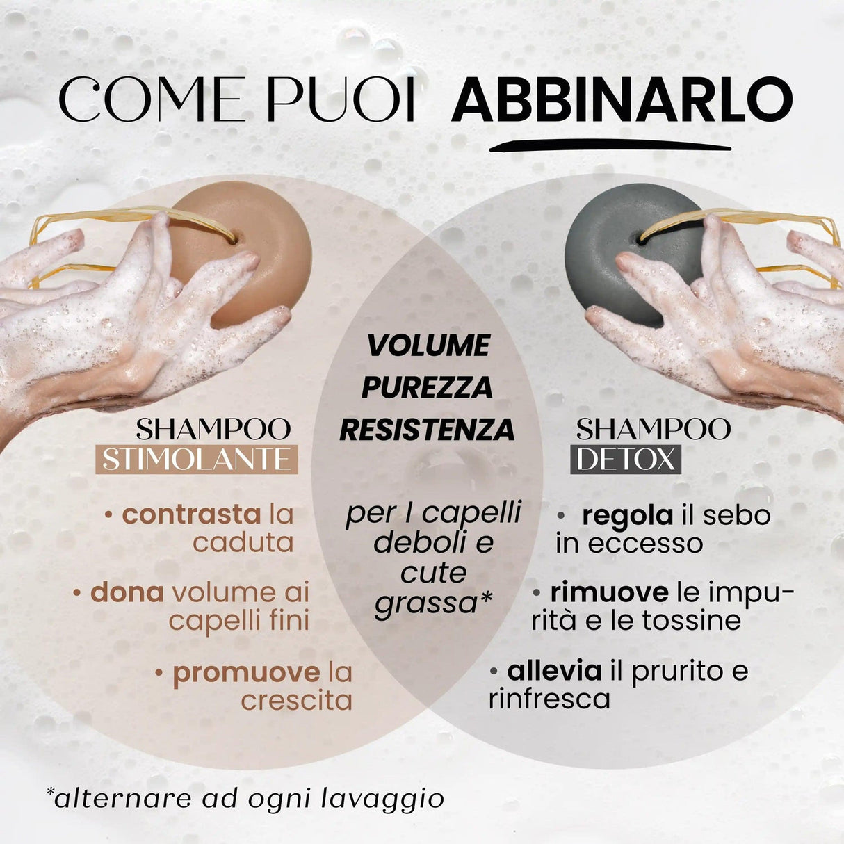 Shampoo solido stimolante anticaduta SENSO NATURALE