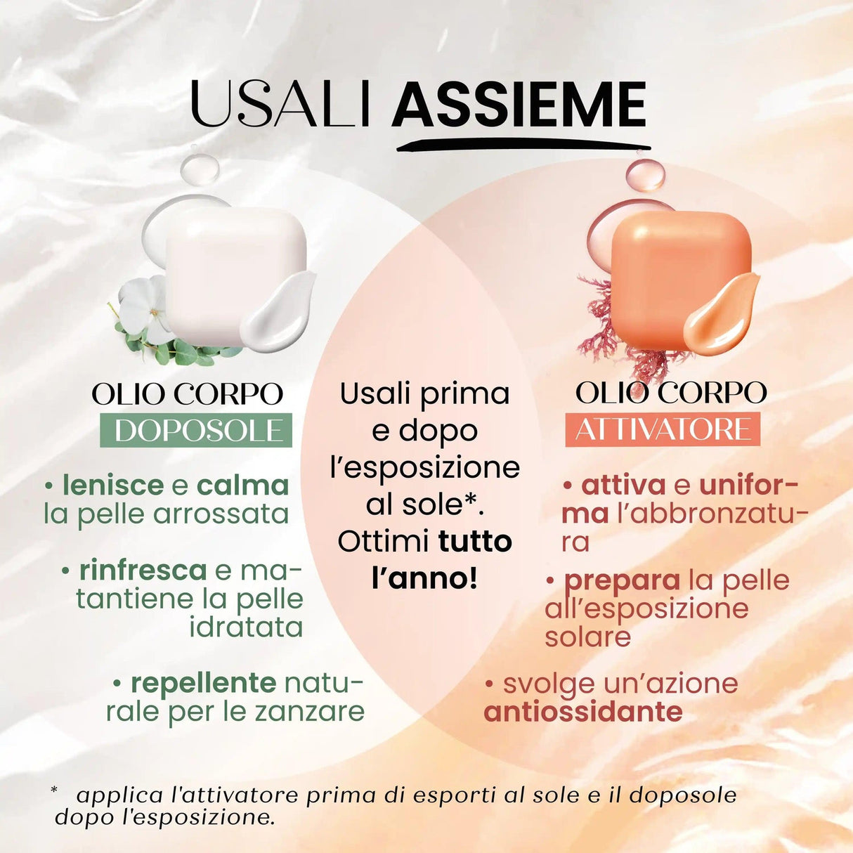 Olio corpo solido lenitivo SENSO NATURALE