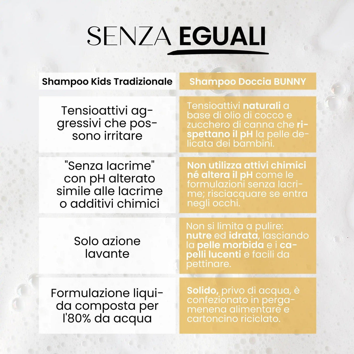 Doccia shampoo solido bimbi "Bunny" SENSO NATURALE