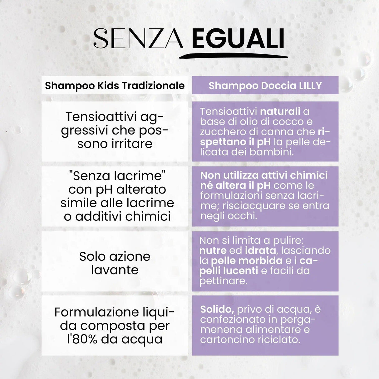 Doccia shampoo solido bimbi "Lilly" SENSO NATURALE