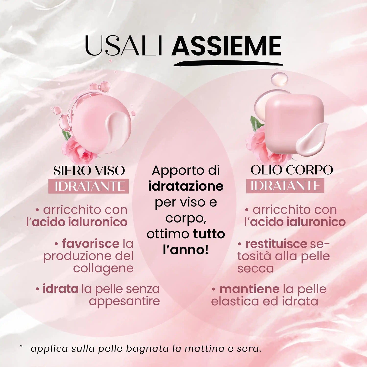 Olio corpo solido idratante SENSO NATURALE