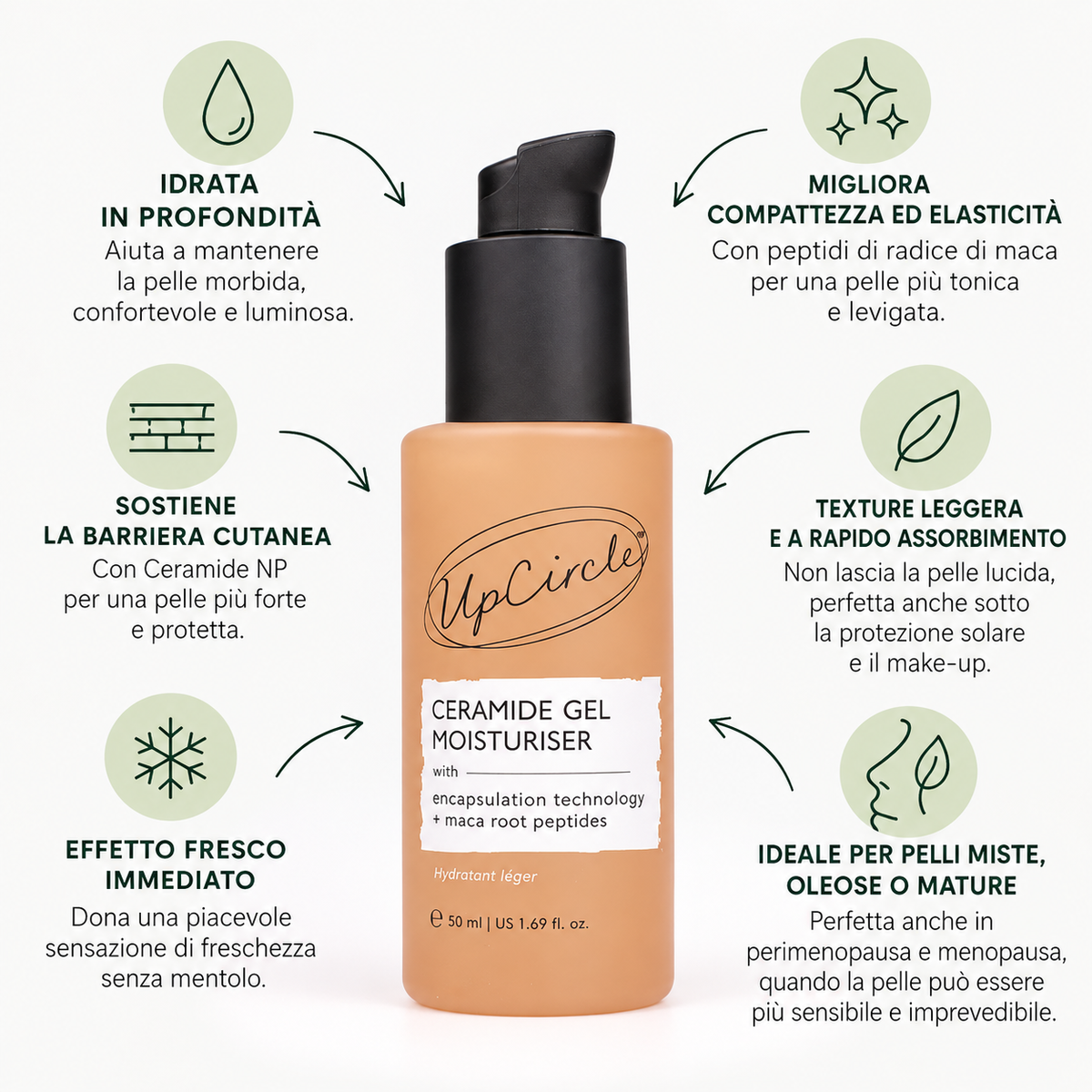 Gel viso idratante alle ceramidi UPCIRCLE