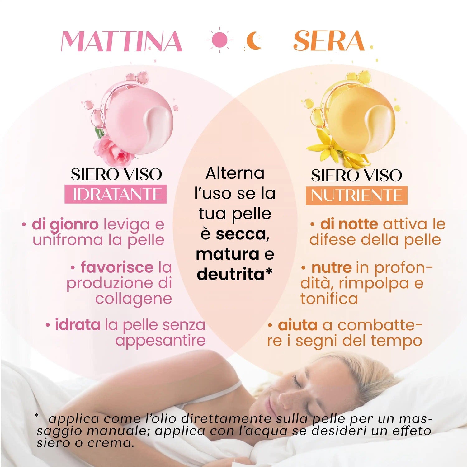 Crema viso solida idratante acido ialuronico SENSO NATURALE