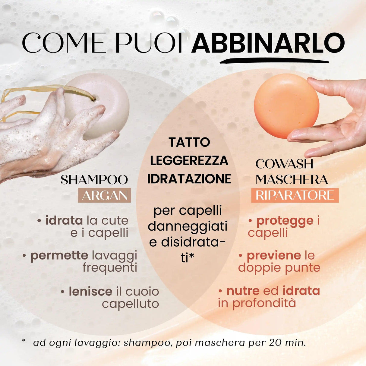 Shampoo Solido Lenitivo Delicato SENSO NATURALE