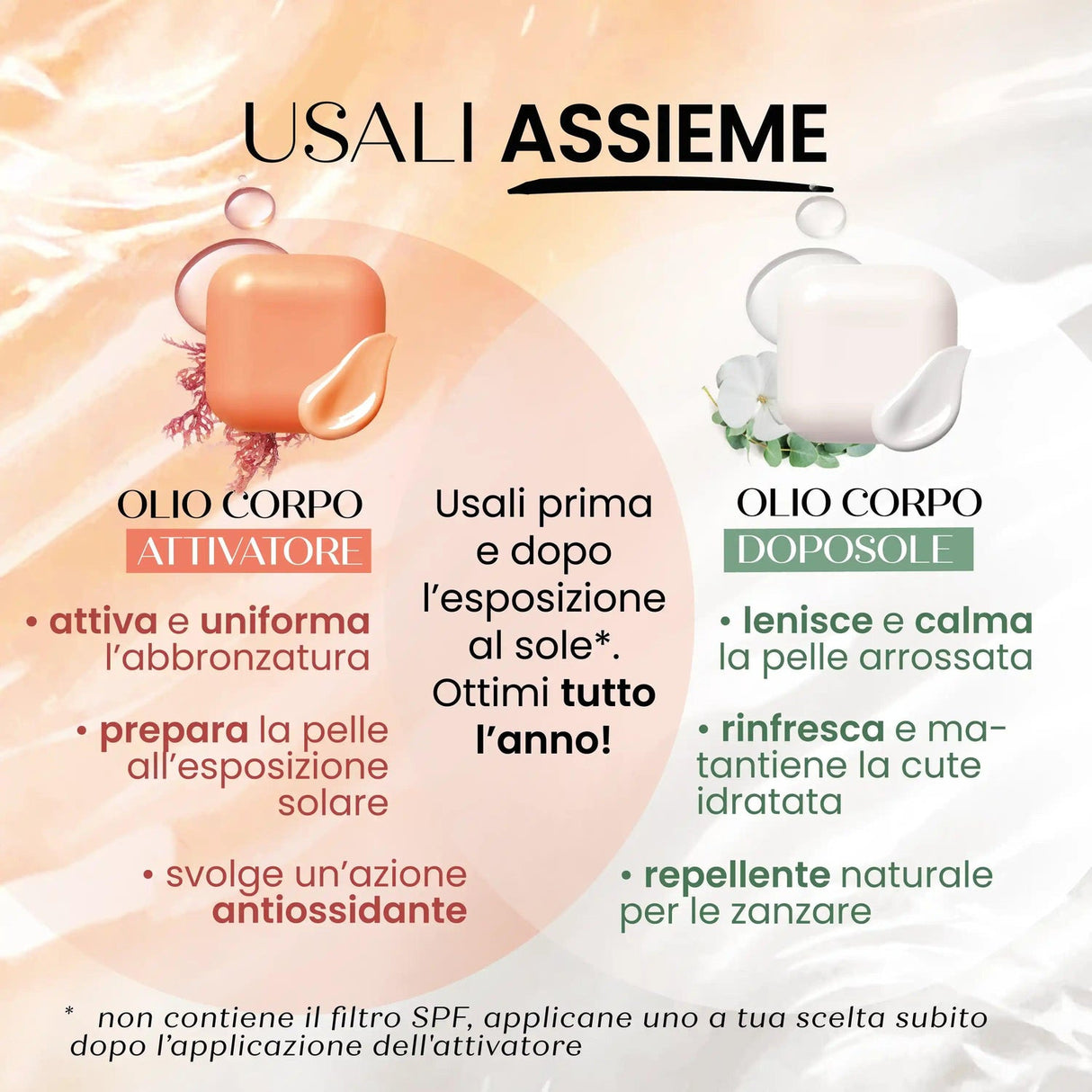 Crema solida Attivatore Solare SENSO NATURALE