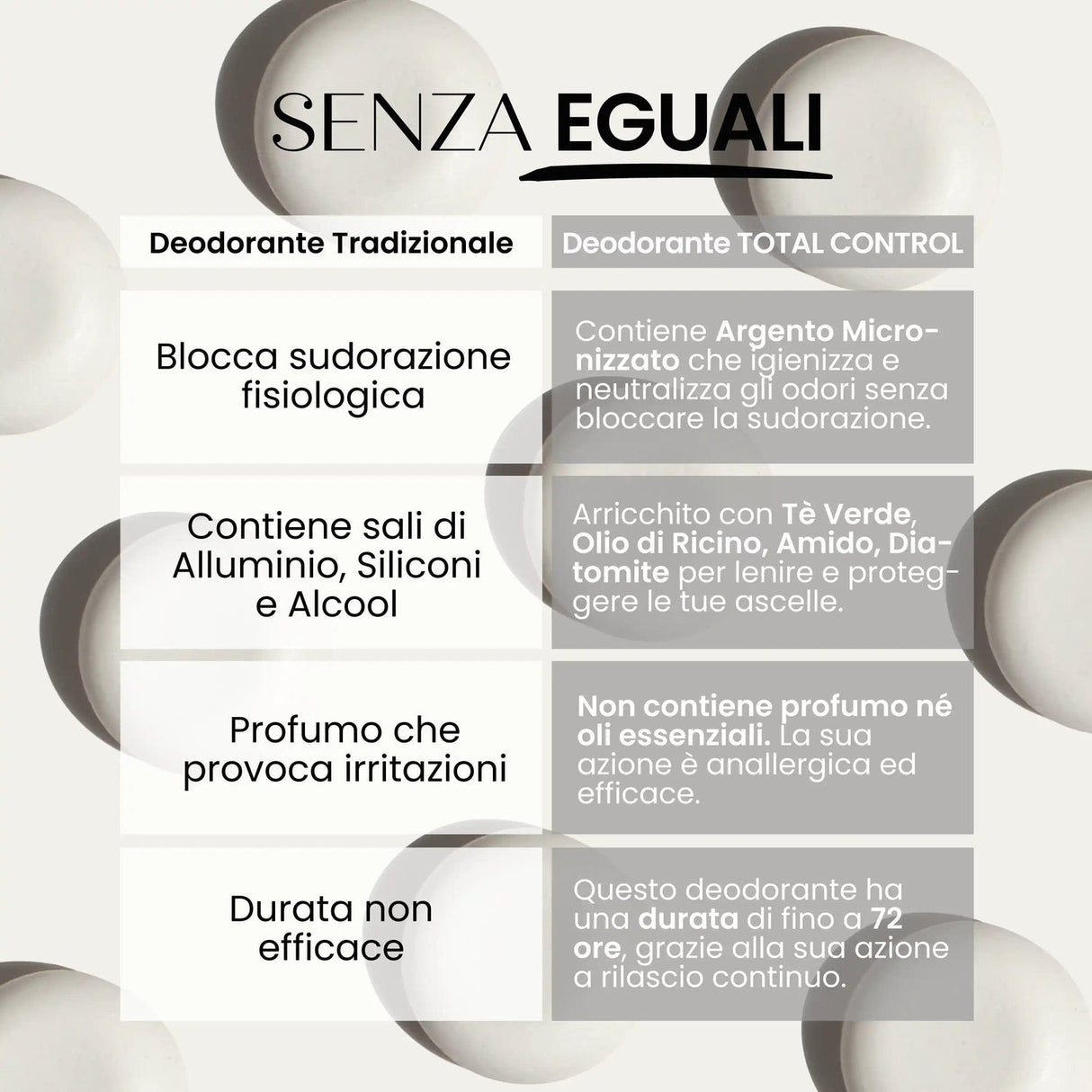 Deodorante solido Total Control+ SENSO NATURALE