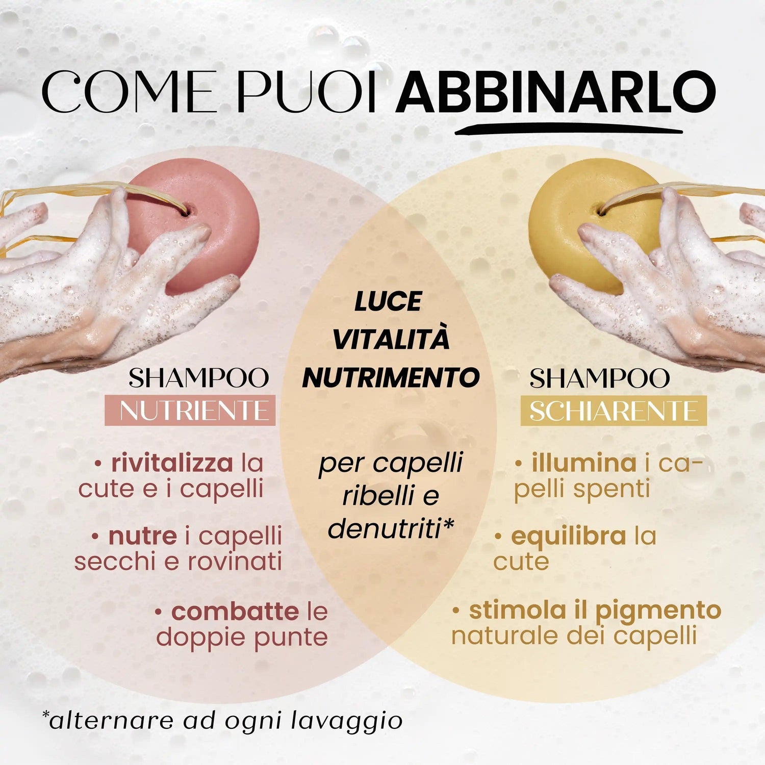 Shampoo solido nutriente SENSO NATURALE