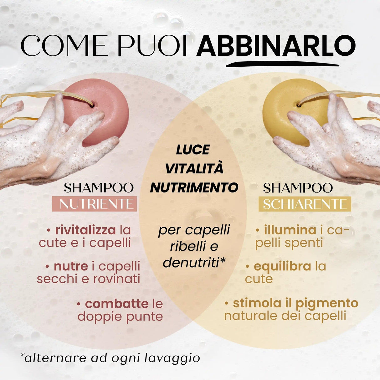 Shampoo solido nutriente SENSO NATURALE