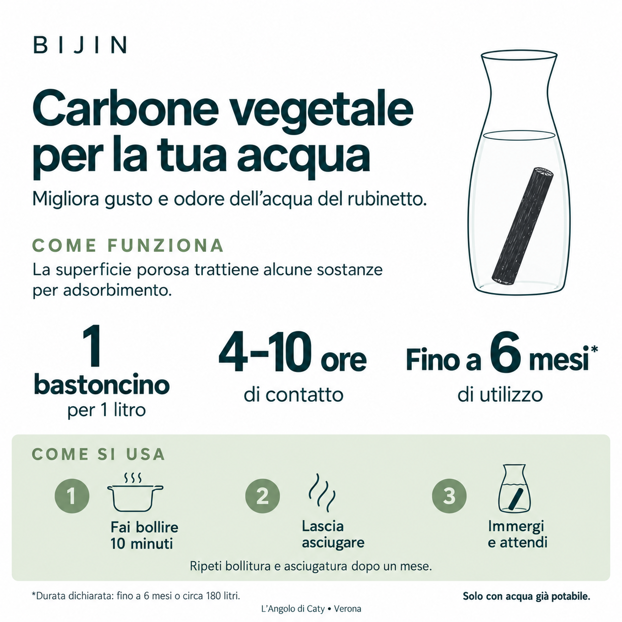 Carbone attivo a bastoncino per acqua stick BIJIN