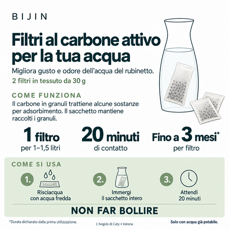 Carbone attivo in filtro per caraffa acqua BIJIN