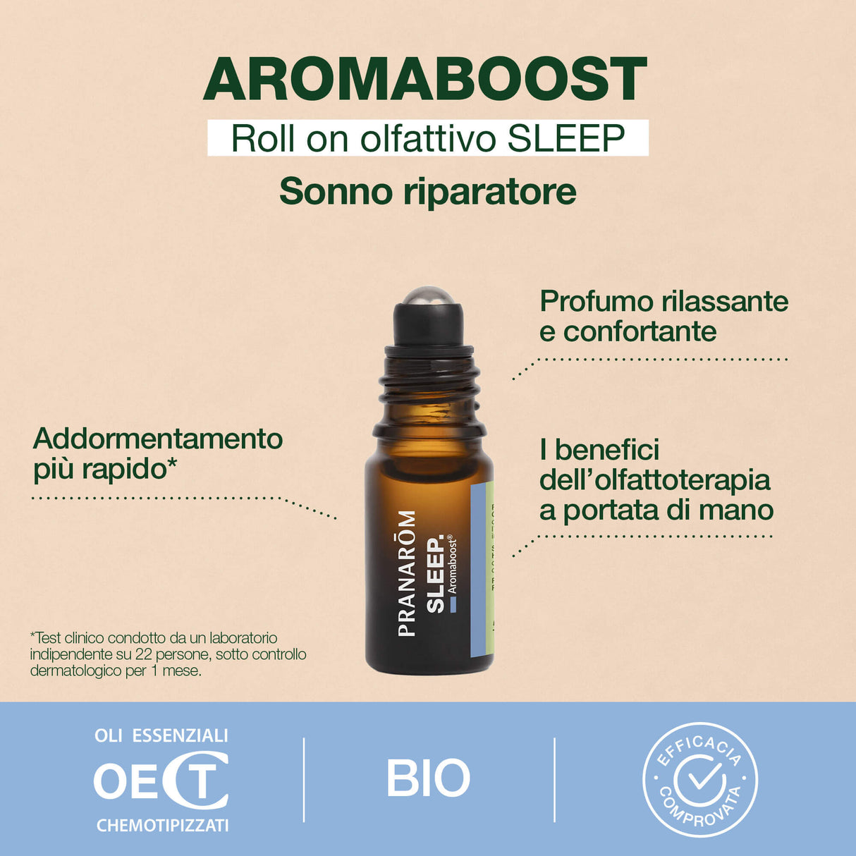 Roll on per sonno Pranarom