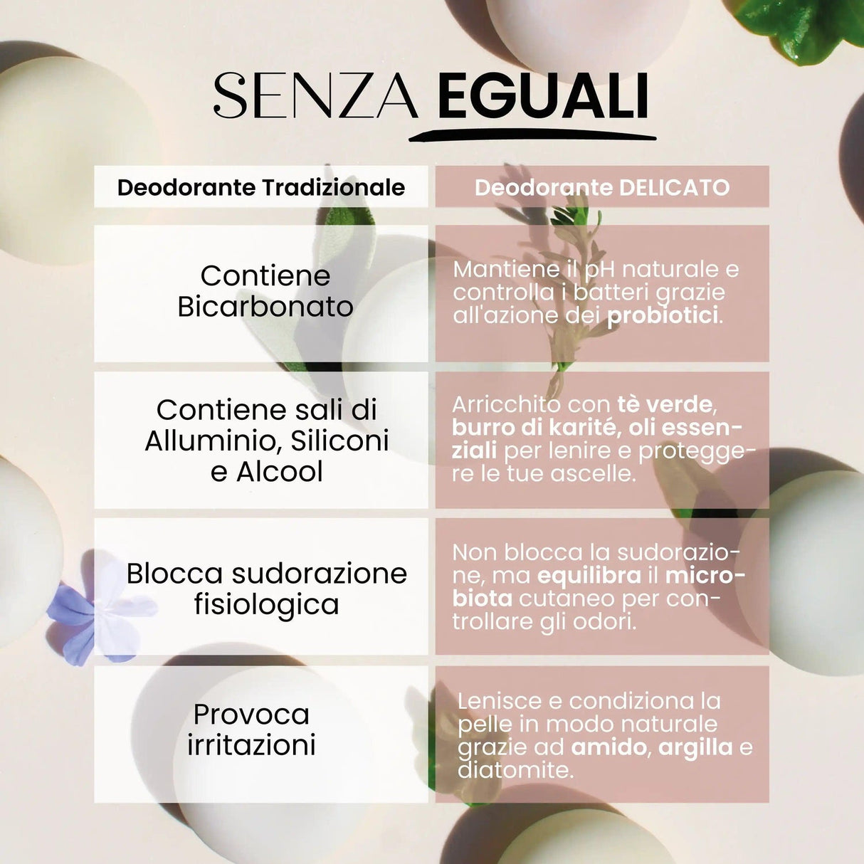 Deodorante solido Delicato SENSO NATURALE