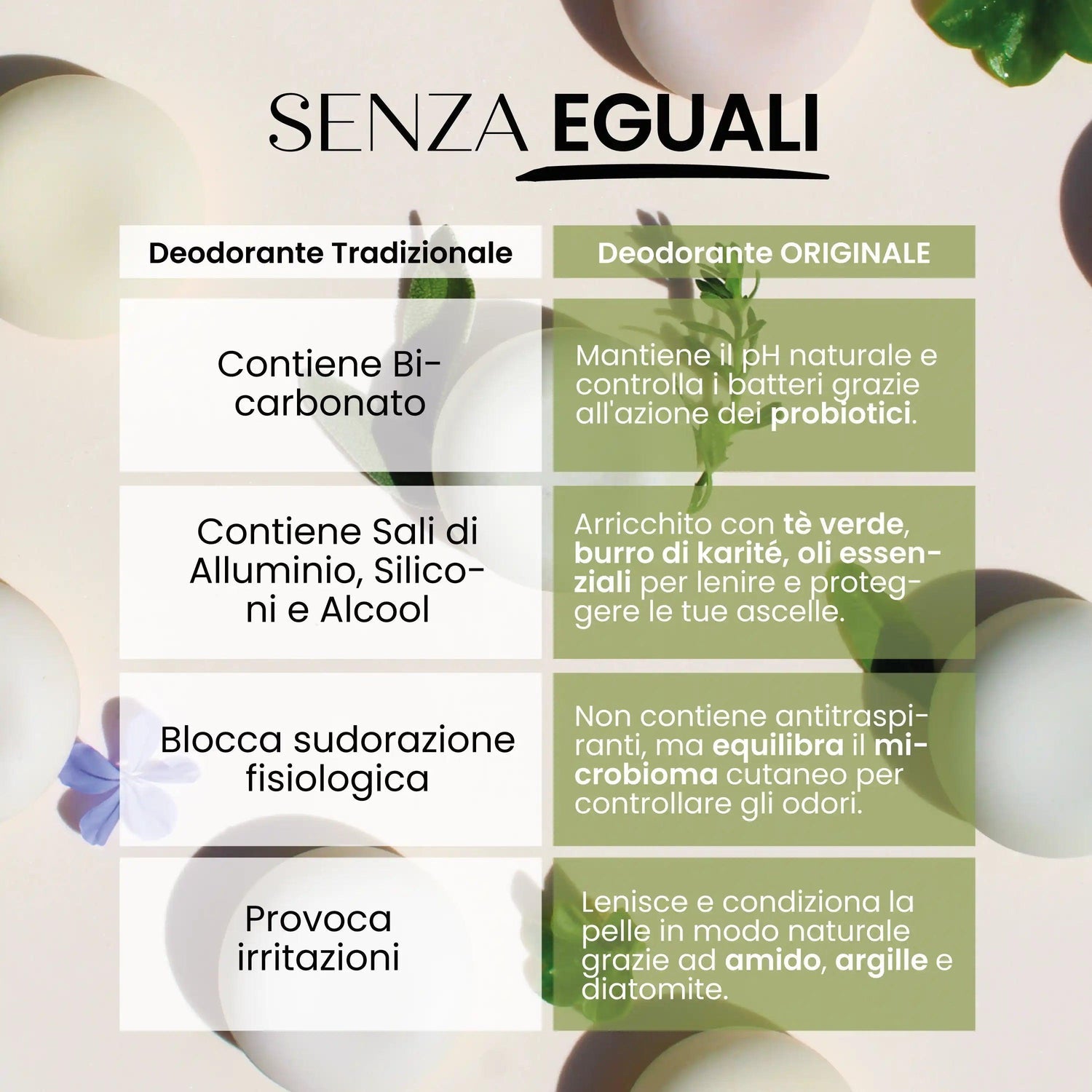 Deodorante solido Originale SENSO NATURALE