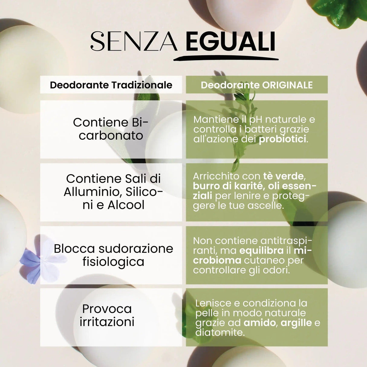 Deodorante solido Originale SENSO NATURALE