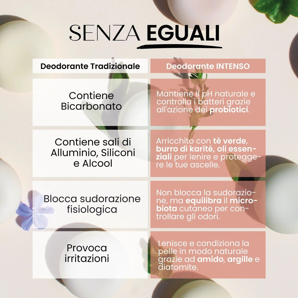 Deodorante solido Intenso SENSO NATURALE