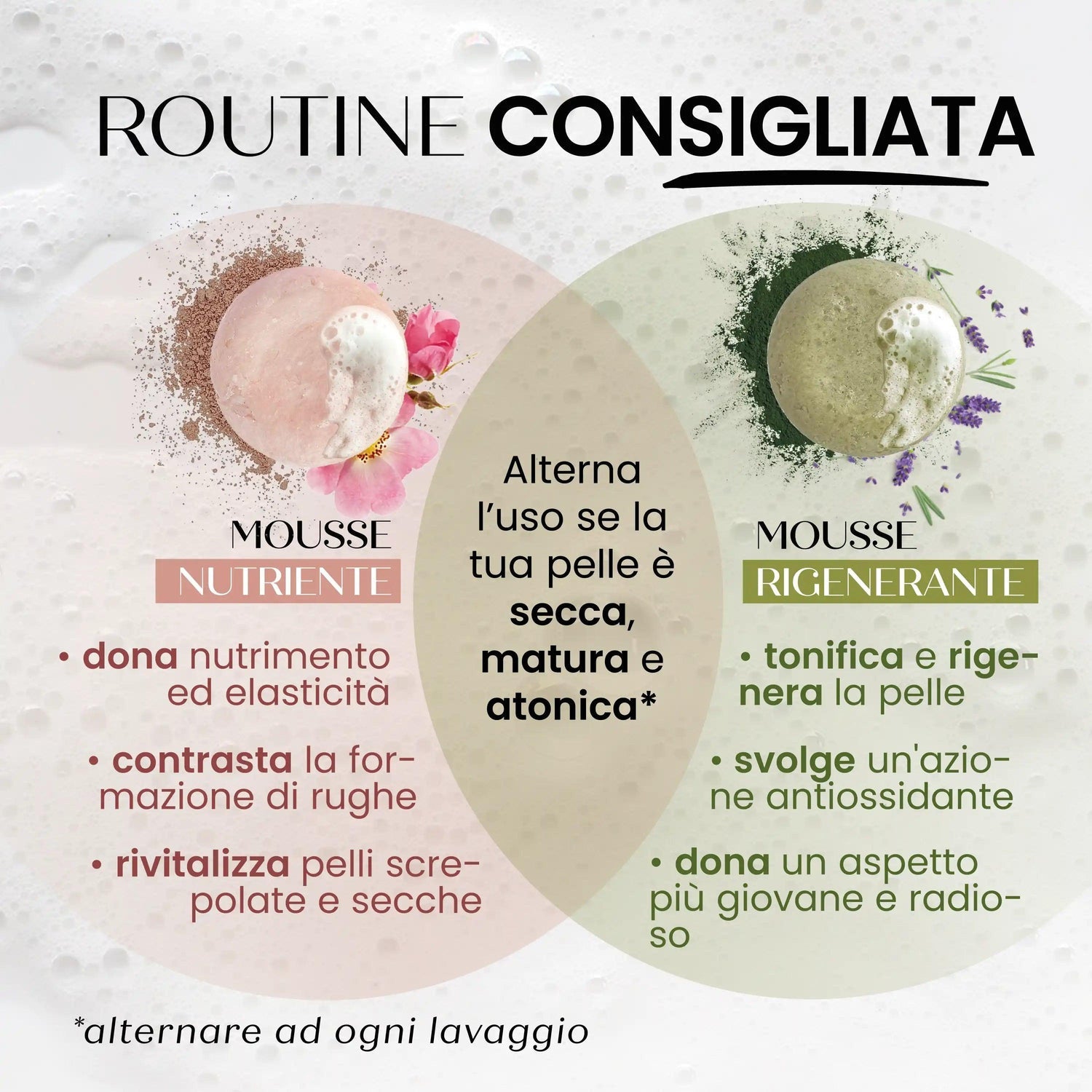 Detergente mousse viso solida nutriente SENSO NATURALE