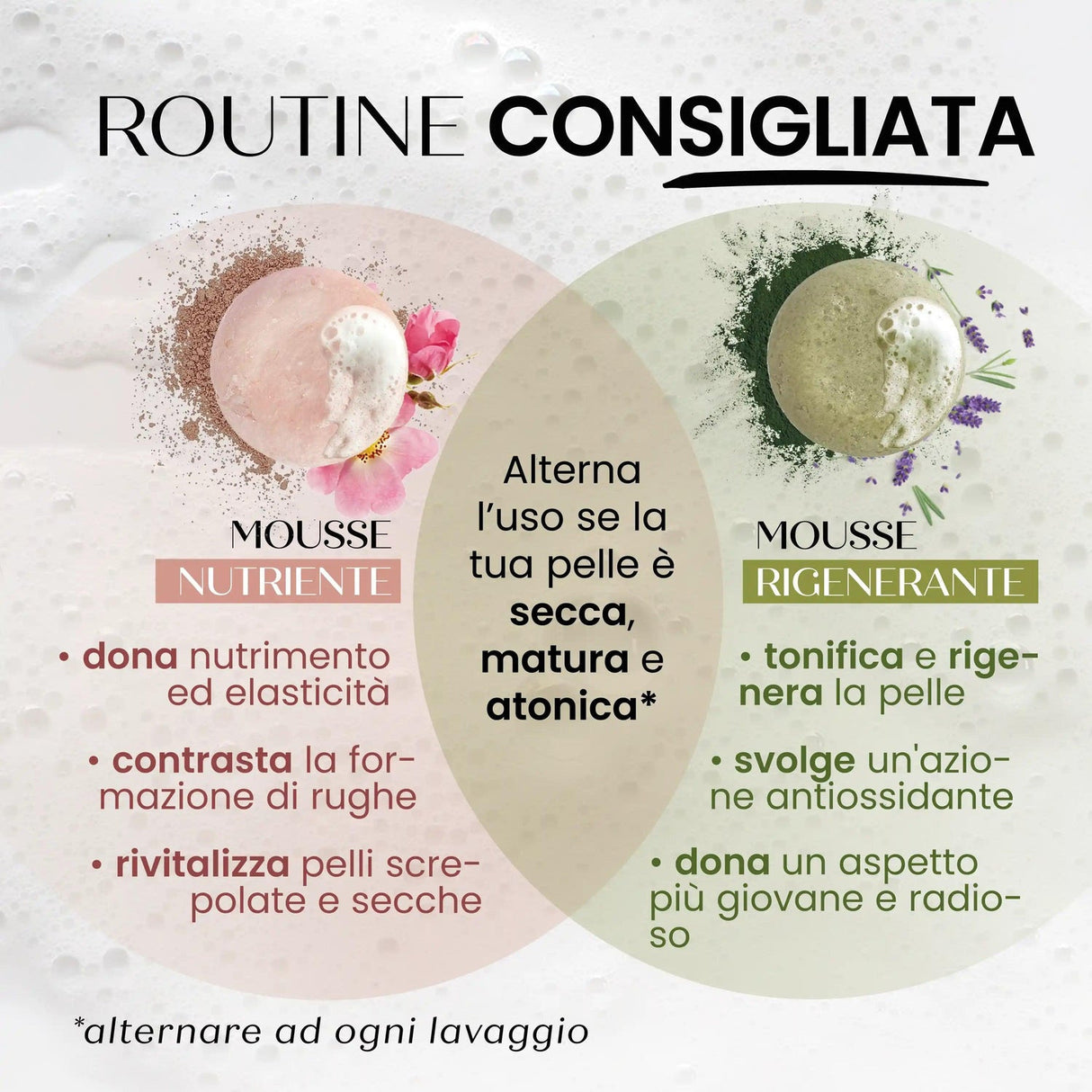 Detergente mousse viso solida nutriente SENSO NATURALE