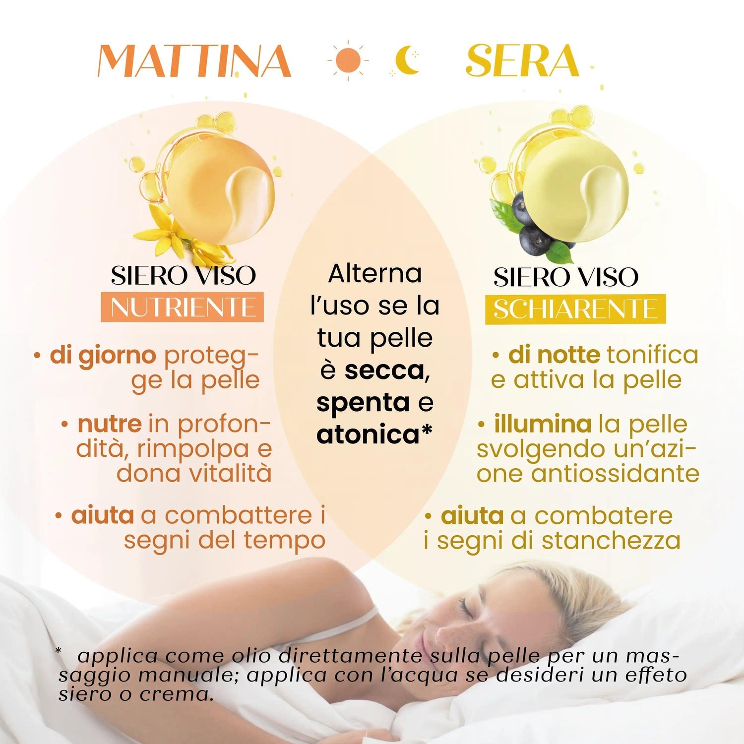 Crema viso solida antiage nutriente SENSO NATURALE