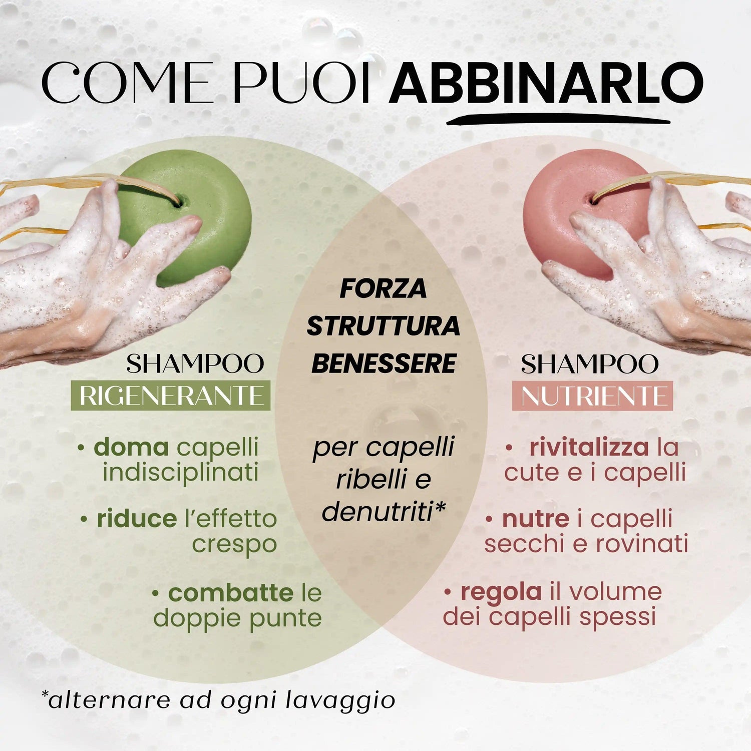 Shampoo solido rigenerante anticrespo SENSO NATURALE