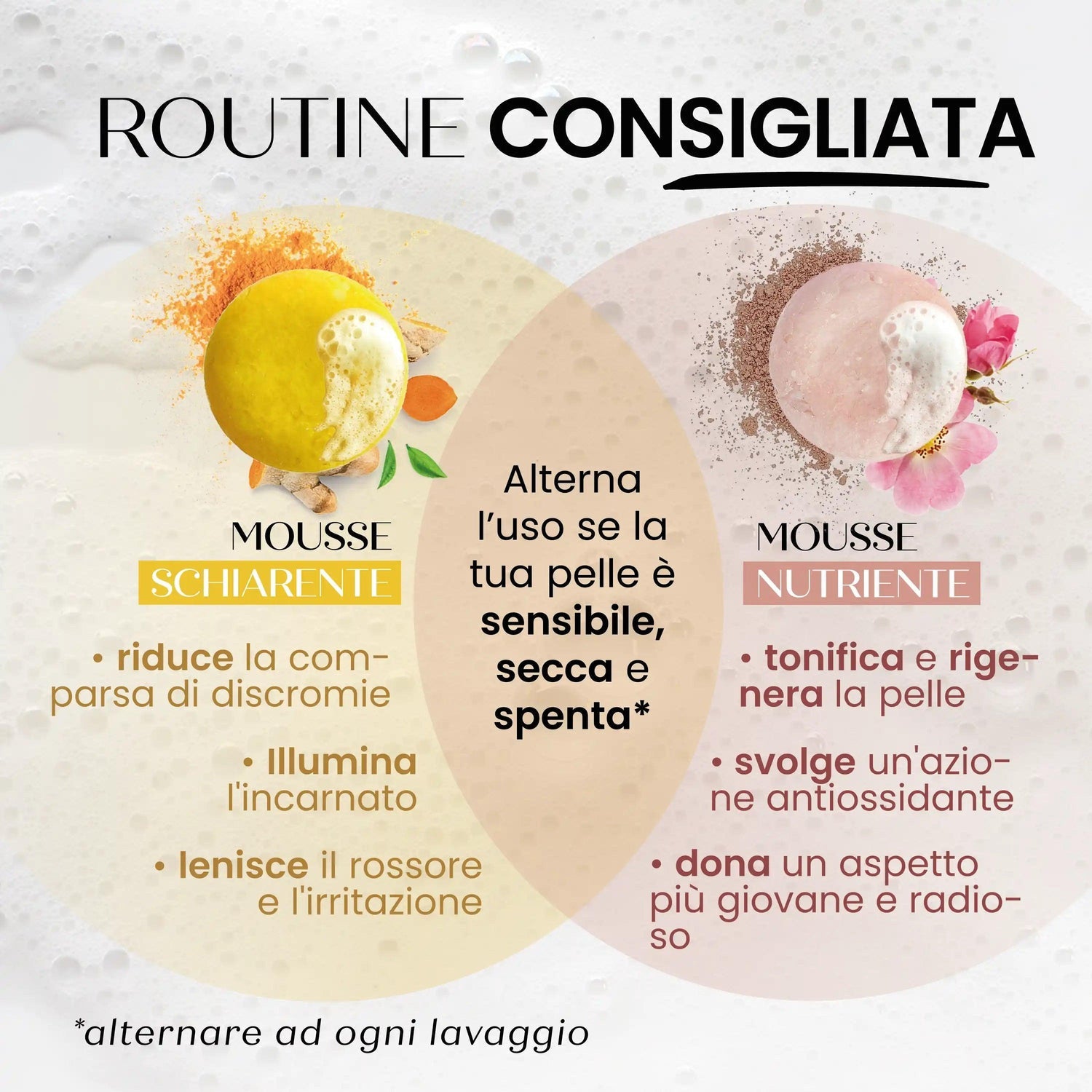 Detergente mousse viso solida illuminante SENSO NATURALE