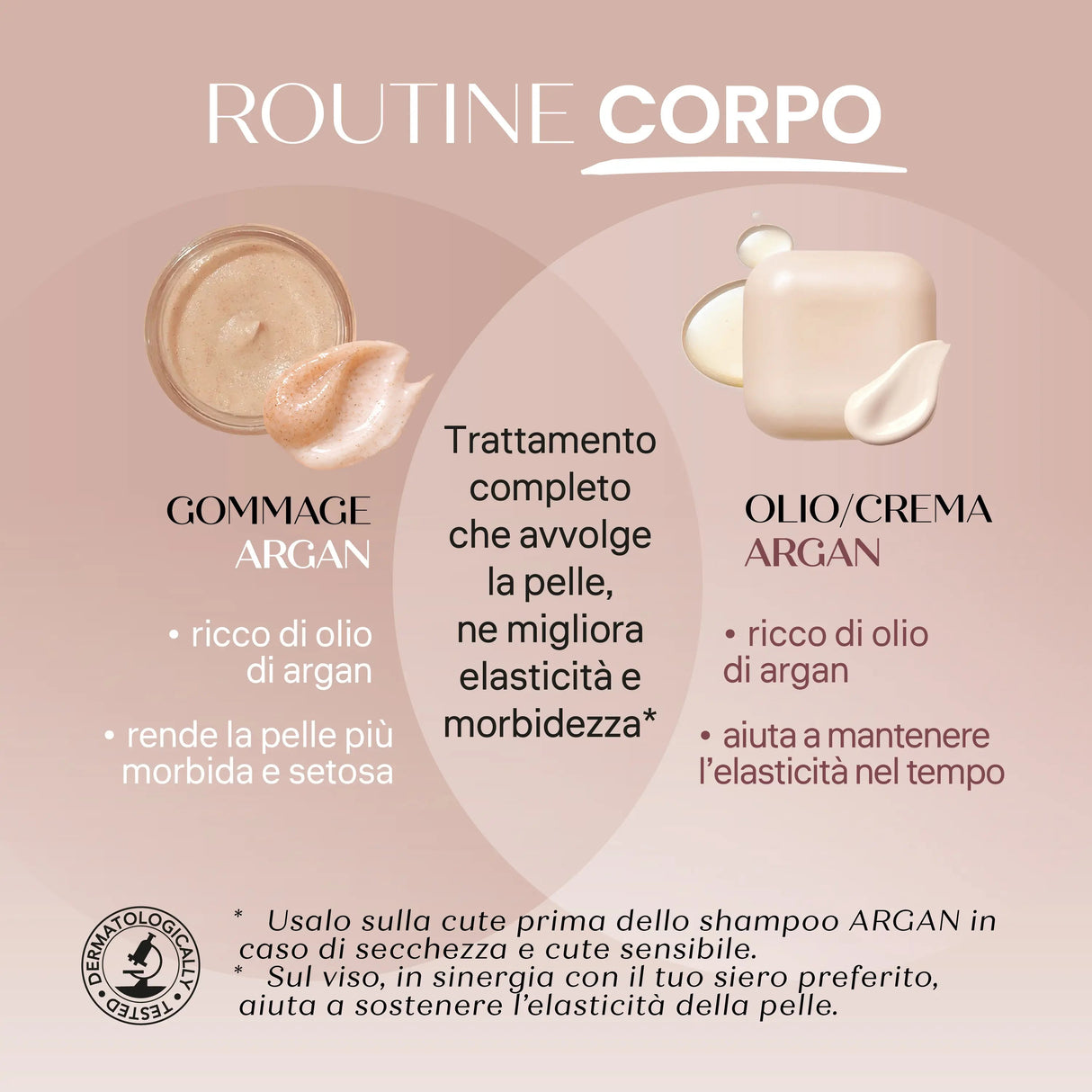 routine gommage argan elasticizzante senso naurale