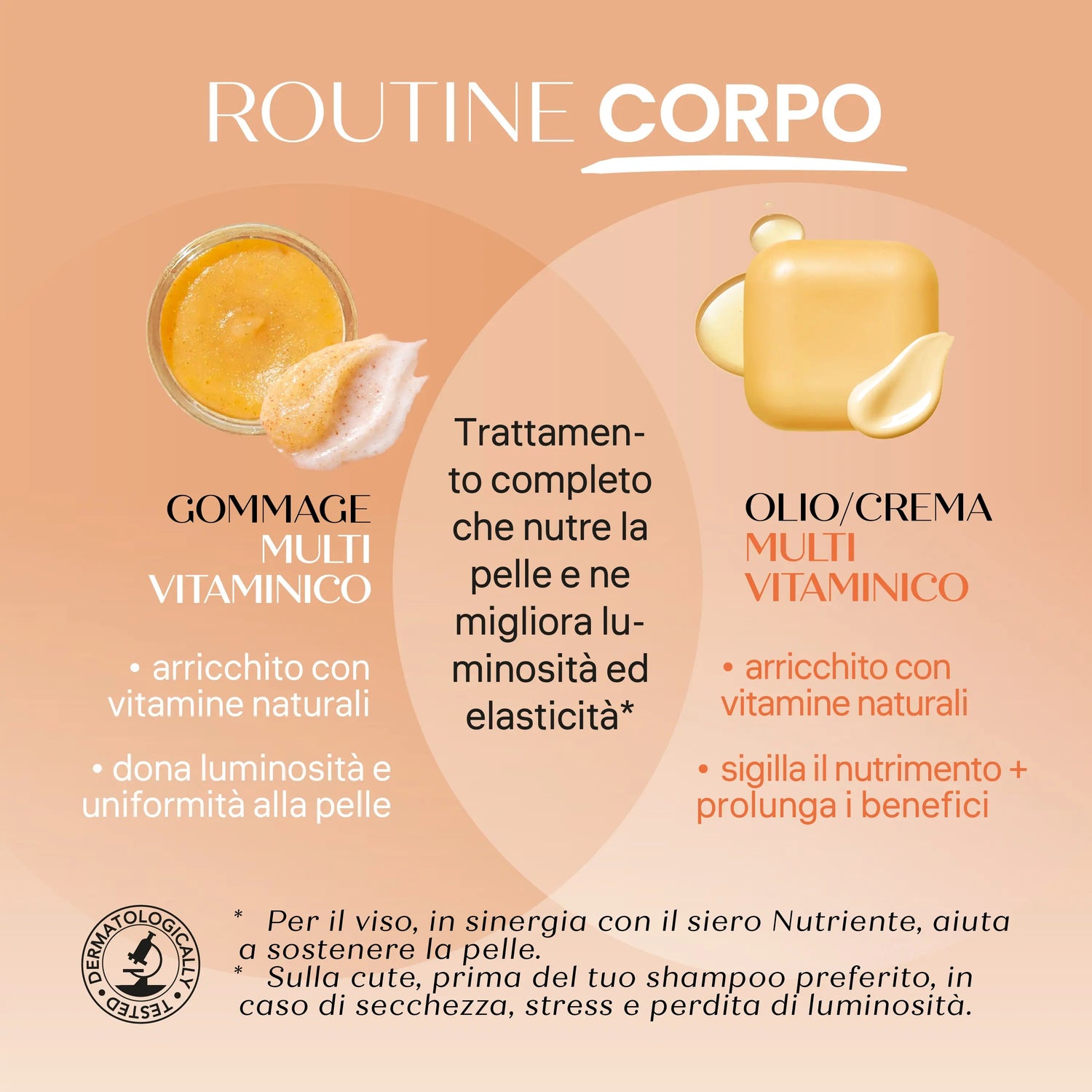 routine gommage multivitaminico senso naturale