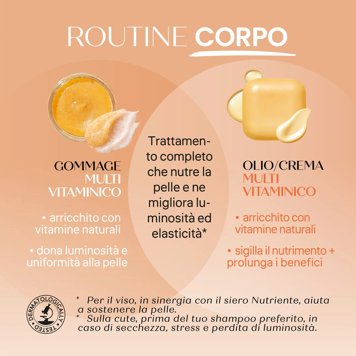 routine gommage multivitaminico senso naturale