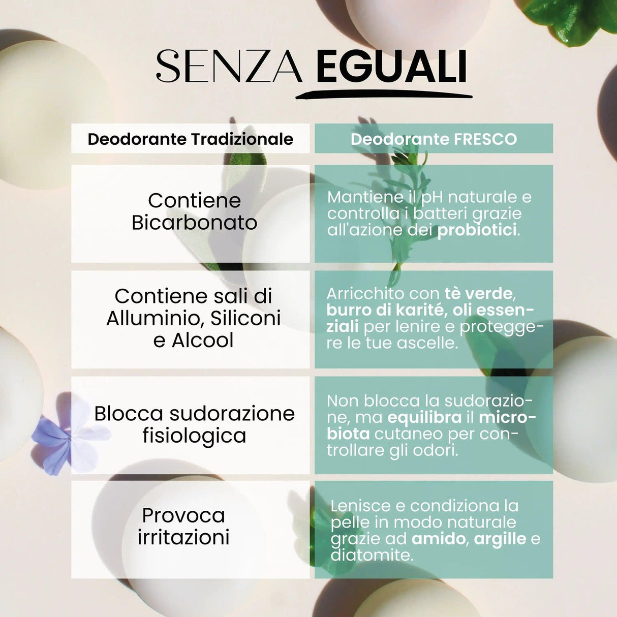 Deodorante solido Fresco SENSO NATURALE